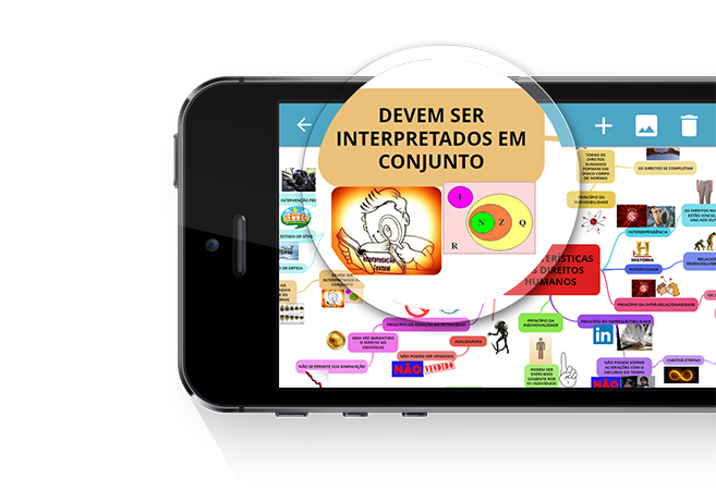 Diga Olá para o Sucesso